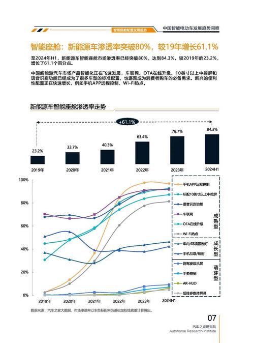 成都邛崃市智扬思企业管理咨询起亚对未来市场的预测，名爵汽车品牌文化的传播
